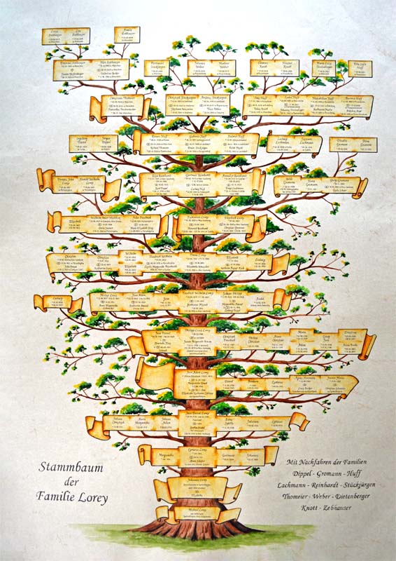 Watercolor - Family Trees - artwork by Gallery 